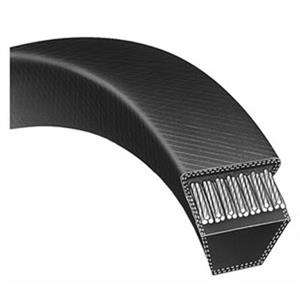 Classical V Belts